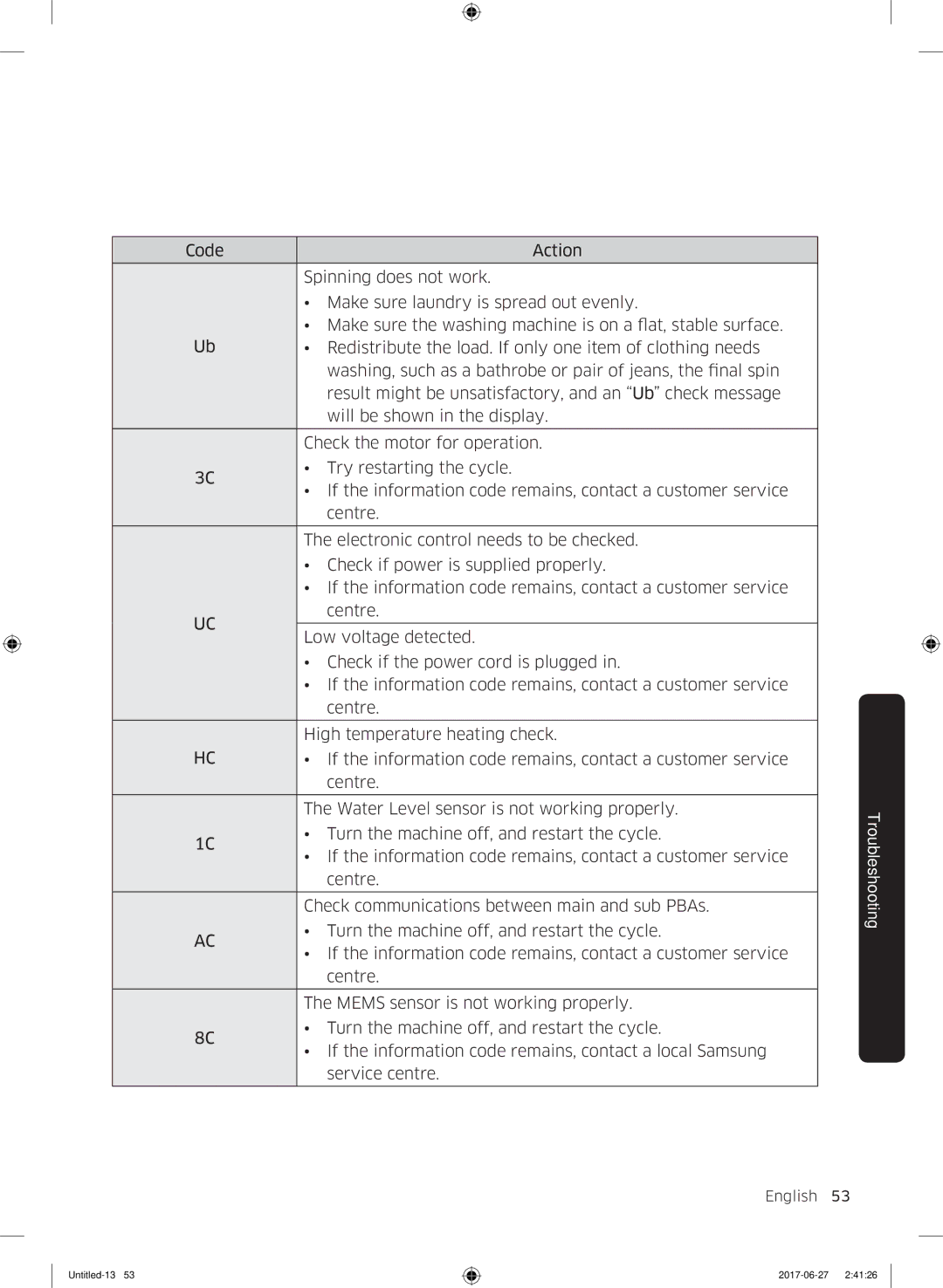 Samsung WW80J5355MW/AD, WW70J5355MW/AD manual English 53  